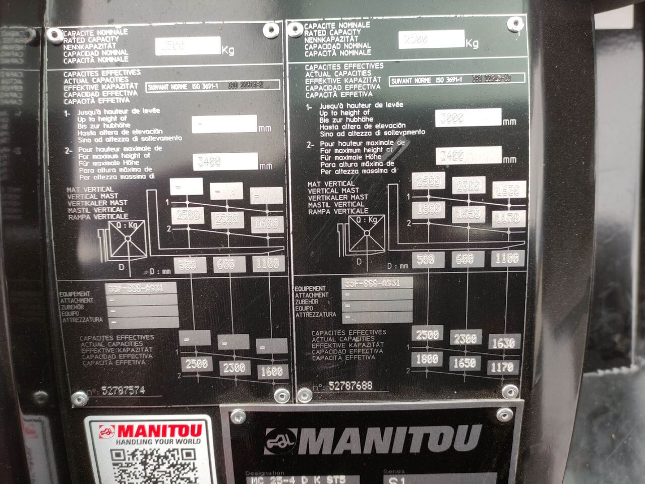 Chariot élévateur tout-terrain Manitou MC25-4 DK ST5 S1 Diesel 2 500 kg – Image 4